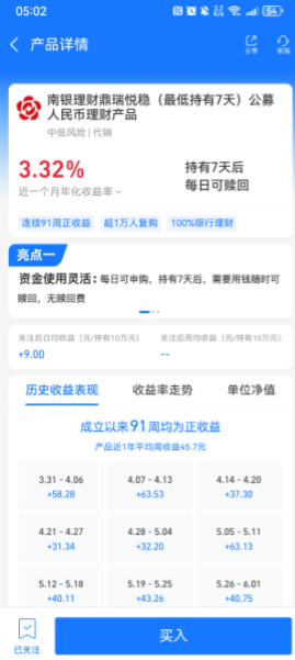 支付宝的网商银行是什么意思?