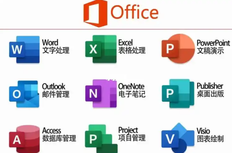 office办公软件要收费吗