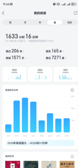 微信读书有电脑版的吗