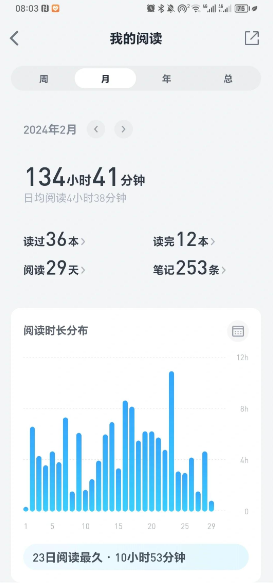 微信读书网页版登录入口