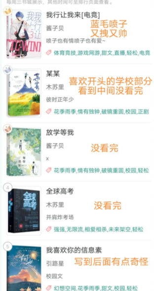 2026年好看的原耽小说推荐榜