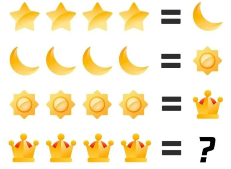 qq太阳月亮星星怎么算的