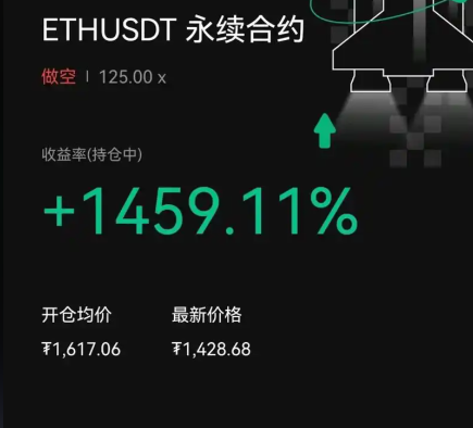 欧易平台合约交互是什么意思