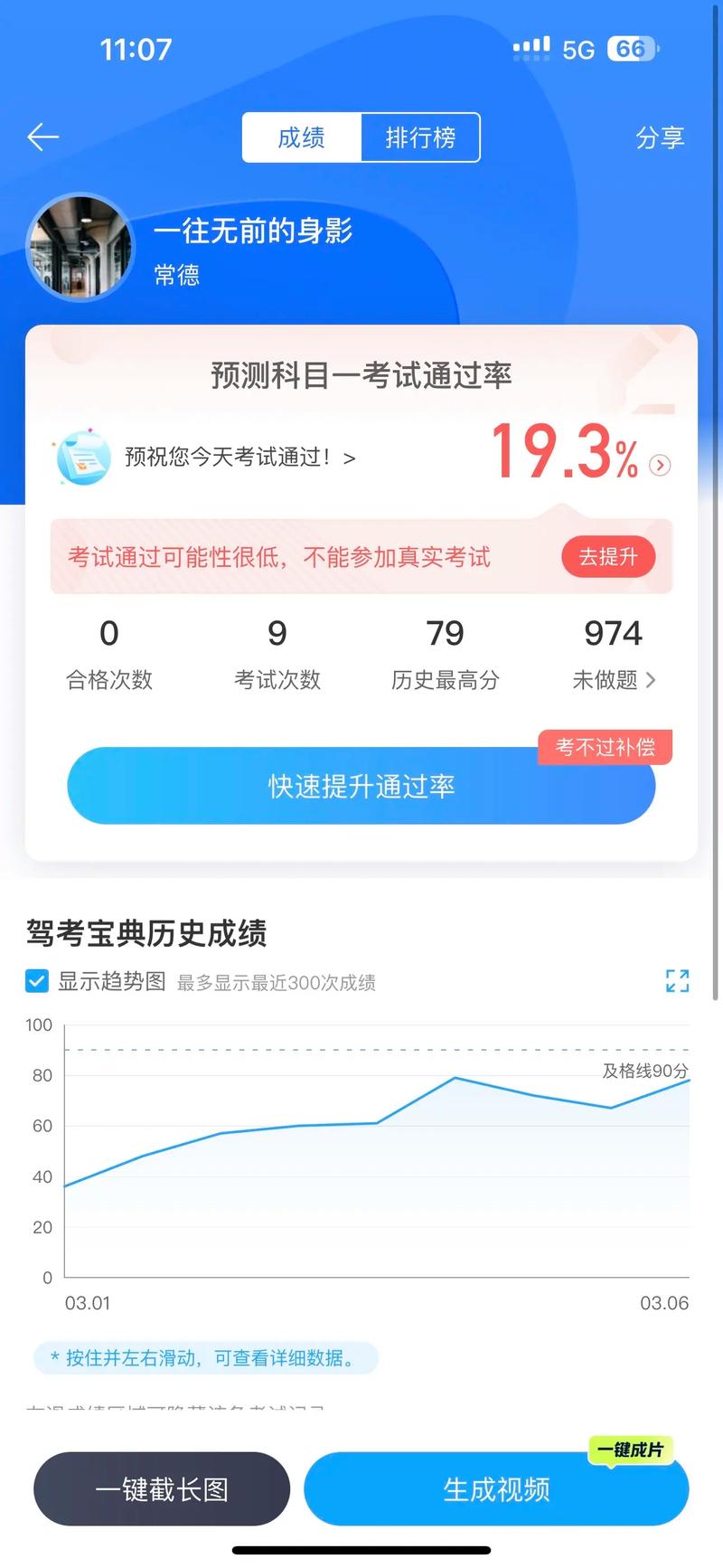 考试宝极速版和驾考宝典一样吗？一文看懂区别，选对备考神器
