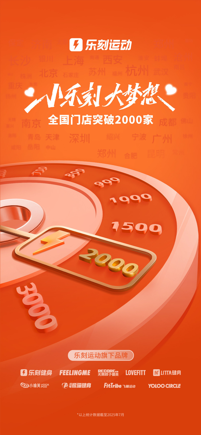乐刻运动怎么取消自动续费？（附App+支付宝+微信三端实操）