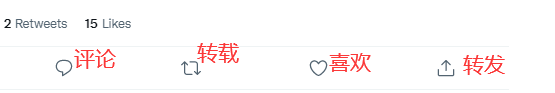 Twitter推文回复喜欢和转发功能页面