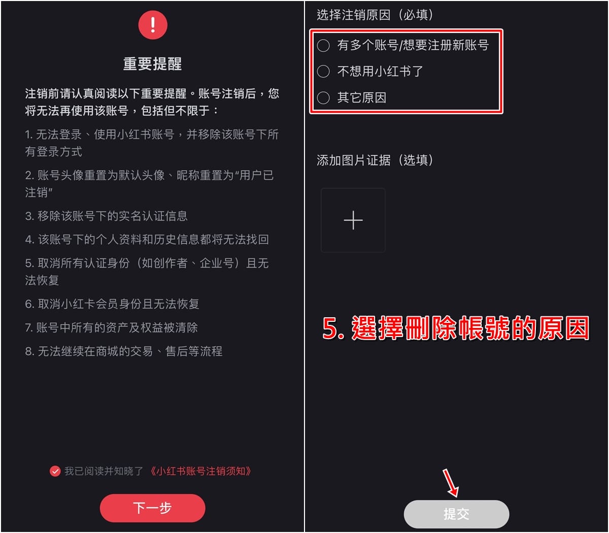 小红书注销申请重要提醒及注销原因选择界面，包含阅读确认、下一步和提交按钮