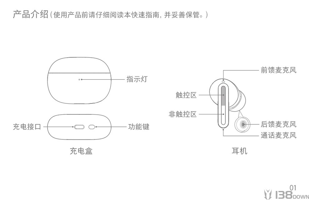 Redmi Buds 4 Pro充电盒结构示意图，展示功能键、充电接口和指示灯位置